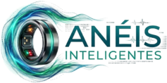 Os Melhores Anéis Inteligentes Amazon [2026]